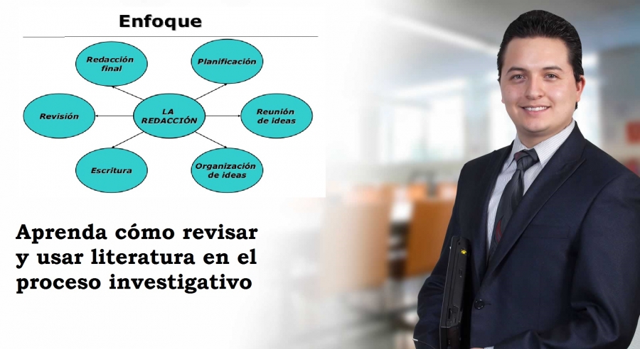 Cómo revisar y usar literatura, elaboración de tesis de grado, datos o información, trabajo de investigación, fuente de información, programa de televisión o radio, cuadro estadístico o una gráfica., revisión de la literatura, consultar la bibliografía, extraer y recopilar la información relevante y necesaria, extraer y recopilar la información, problema de investigación, distintos tipos de documentos, revisión bibliográfica, elaboración del marco teórico , tesis de grado, campos del conocimiento., Información relevante, informes de investigación, centros de documentación,  periódicos y otros lugares de información., Tipos de fuentes de información, fuentes bibliográficas, tipos de información, Fuentes primarias directas, Fuentes secundarias